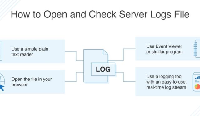 sunucu-loglari-incelemesi