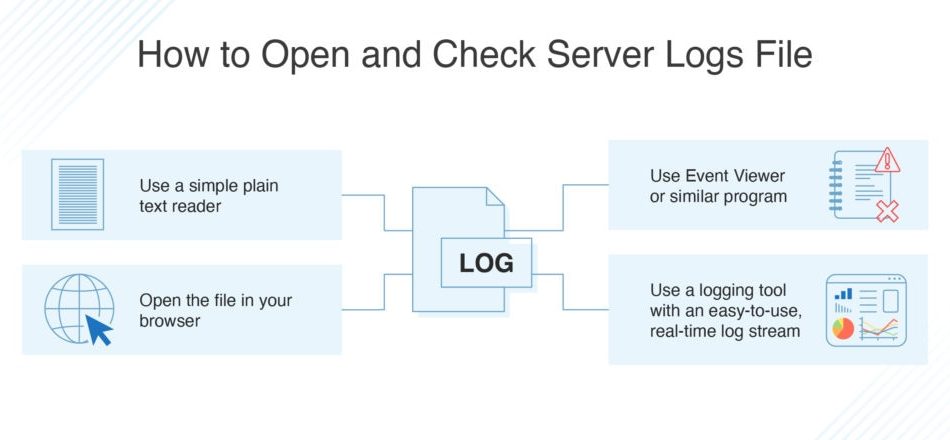 sunucu-loglari-incelemesi