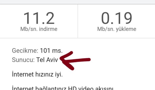 ttfb-dusurme-yontemleri