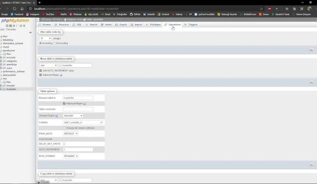 wordpress-admin-sifre-sifirlama